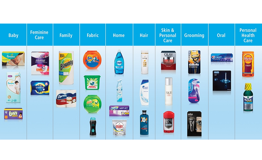 P&G Details Transformation's Strong Results in Shareholder Letter, 2017-10-10, Brand Packaging