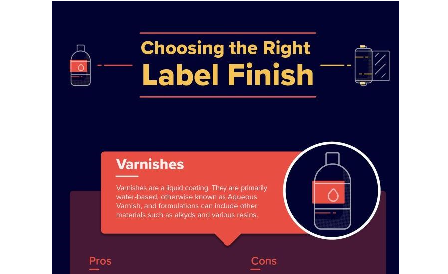 Choosing the right label finish