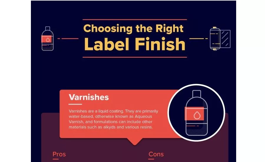 Choosing the right label finish
