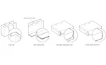 The Anatomy of Retail Shopping Bags