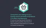 How label transparancy builds consumer trust