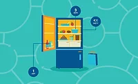IoT & CPG Packaging