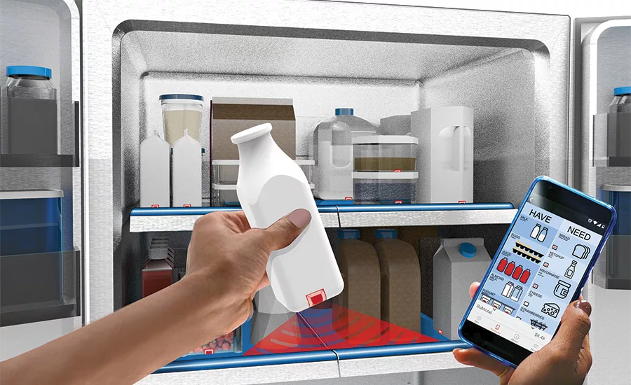 IoT & CPG Packaging