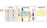 Streamlining the Design Process