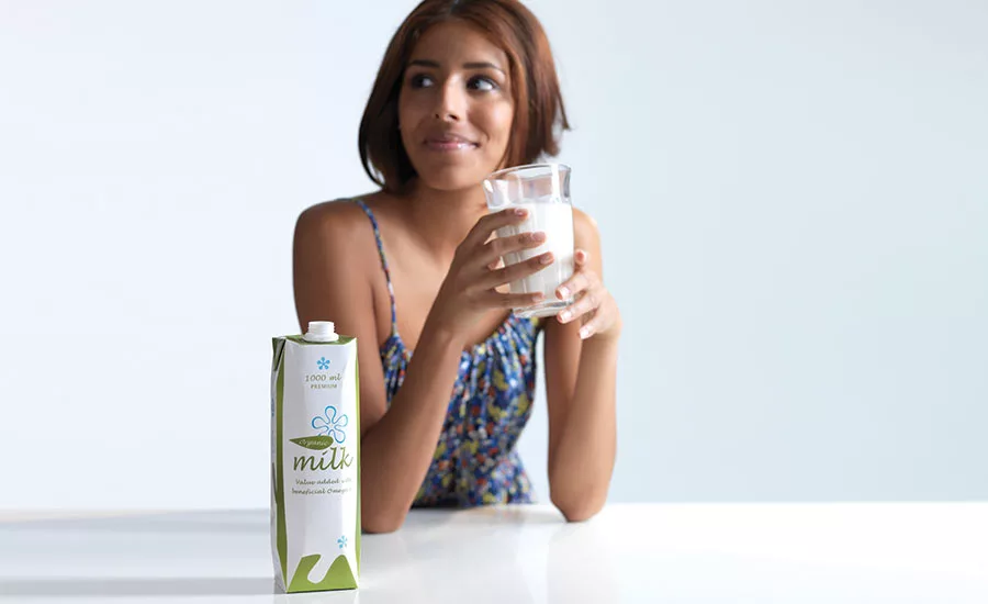 Packaging Dairy for Today's Consumer