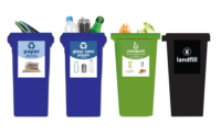 Closing the Loop with Recycling at the Bin