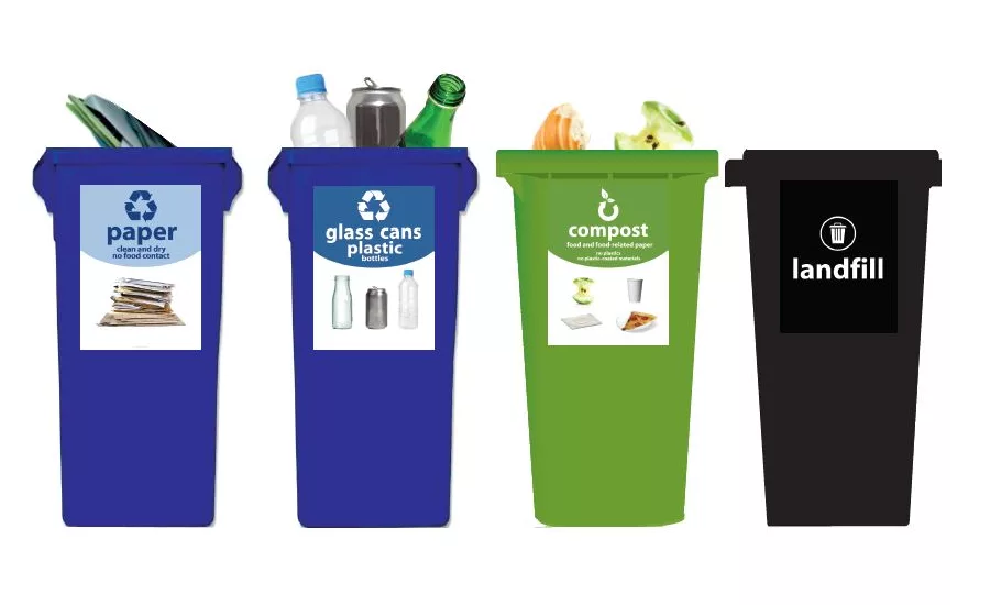 Closing the Loop with Recycling at the Bin