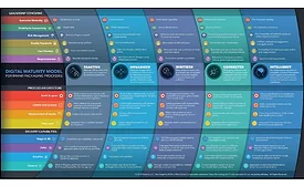 5 Magic Words to Win Executive Support and Transform Brand Packaging in the Process