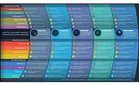 5 Magic Words to Win Executive Support and Transform Brand Packaging in the Process