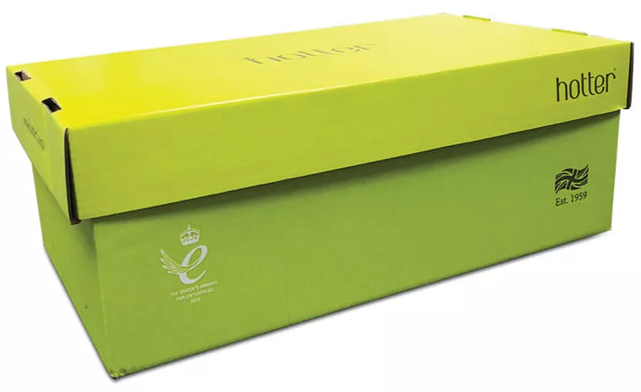 The Importance Of Footwear Packaging in 2019