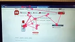 online products eye tracking research