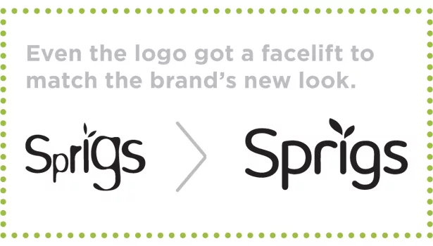 sprigs banjess wrist wallet