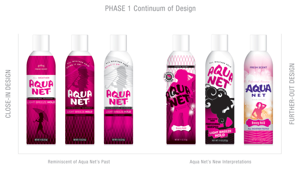 Aqua Net Brand Packaging  Goldstein Group Branding