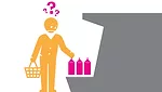 man confused at supermarket graphic