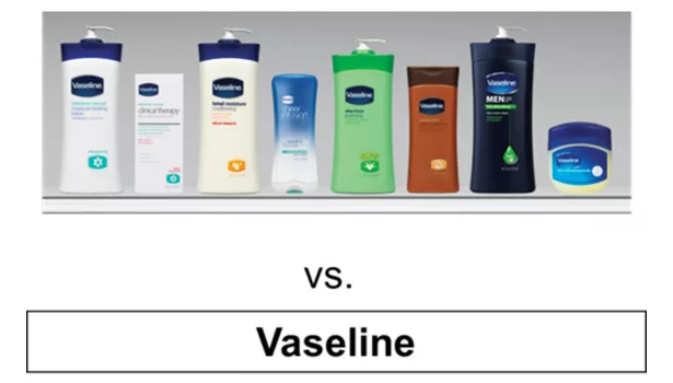 Making the Case for Packaging Investment