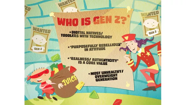 Who is gen Z