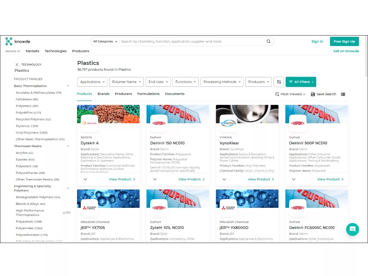Knowde Platform
