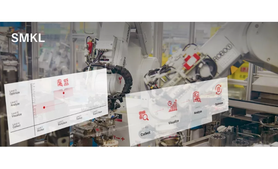 Digital Manufacturing