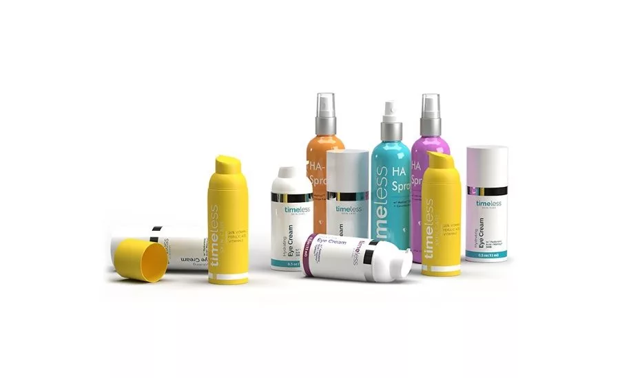 Timeless Skin Care Recycling