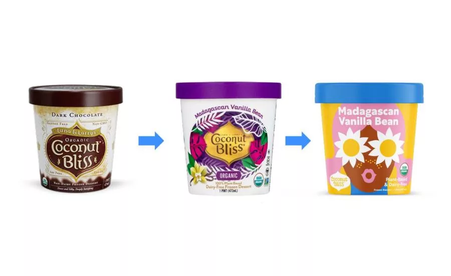 Coconut Bliss Design Evolution