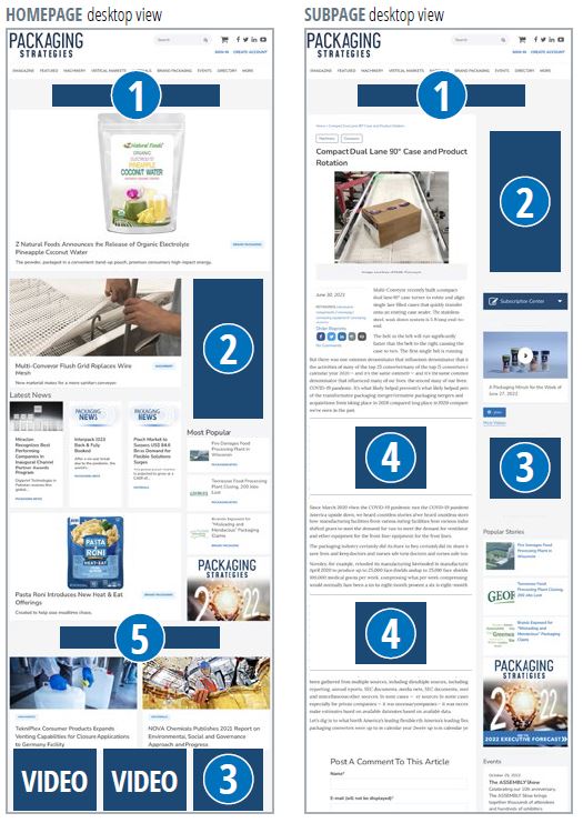 Packaging Strategies homepage