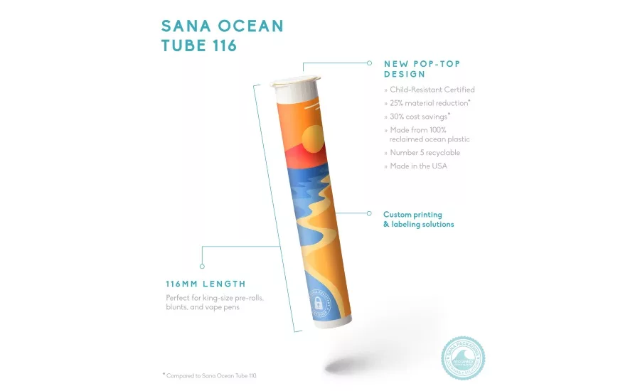 Sana Packaging