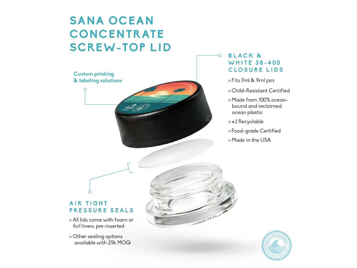 The Sana Ocean Concentrate Screw-Top Lid