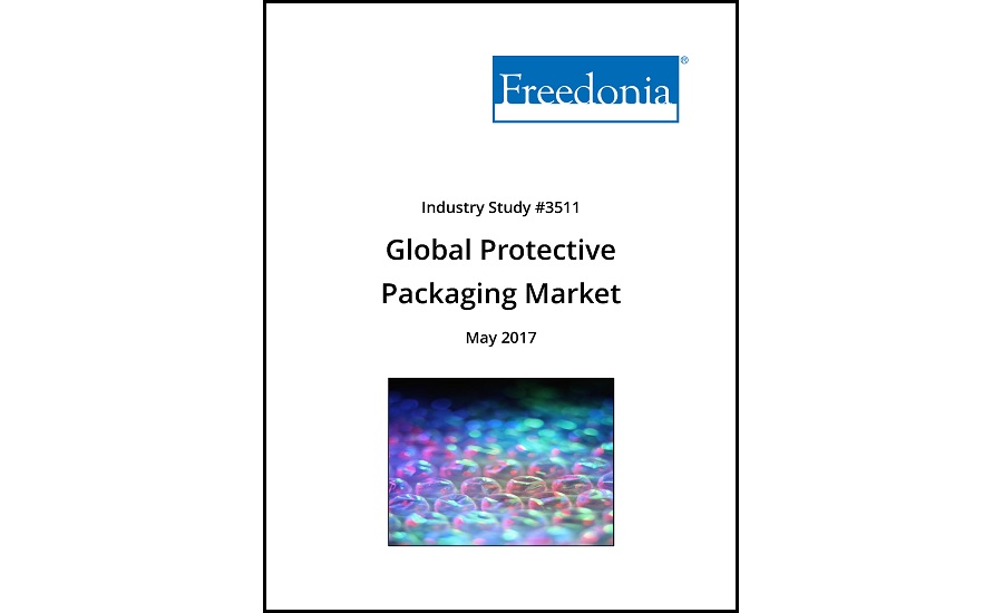 Global Protective Packaging Market 2017 Study