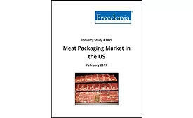 Meat Packaging Market 2017 Study