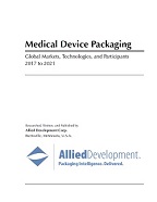 Medical Device Packaging 2017 to 2021