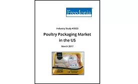 Paper and Paperboard Market 2017 Study