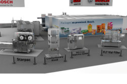 PACK EXPO, industry news, packaging, machinery