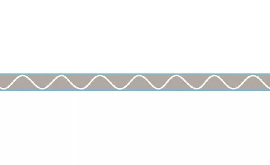 flute