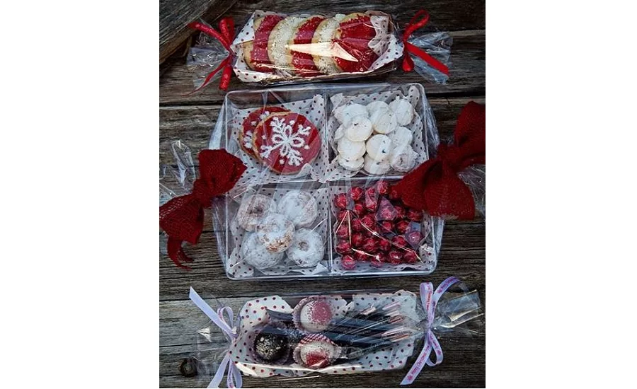 E-Commerce, Packaging and the Holiday Season