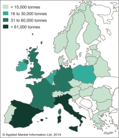 Consumption of agricultural packaging film in Europe