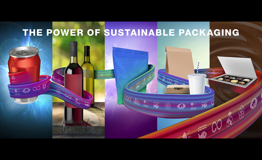 Sustainable Packaging