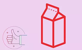 brandpackaging state of the industry report