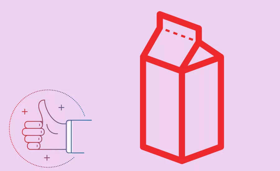 brandpackaging state of the industry report