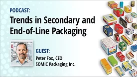 Main image for podcast with Peter Fox regarding Trends in Secondary and End-of-Line Packaging. Image includes examples of packaging incorporating wraparound cartons.