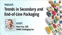Main image for podcast with Peter Fox regarding Trends in Secondary and End-of-Line Packaging. Image includes examples of packaging incorporating wraparound cartons.