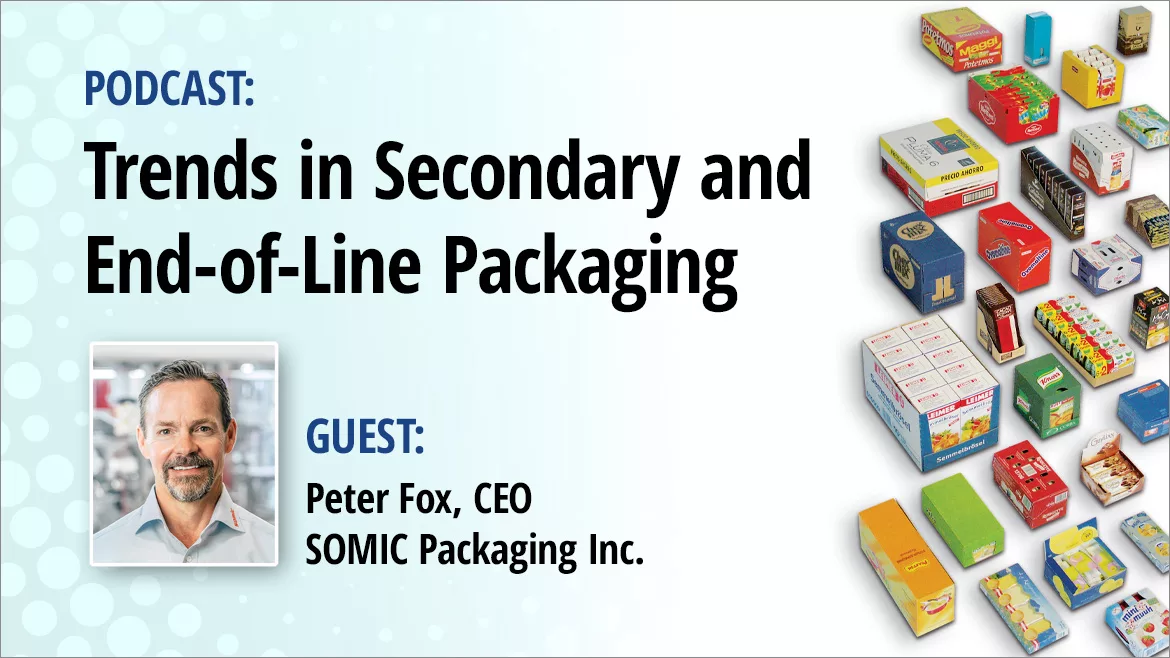 Main image for podcast with Peter Fox regarding Trends in Secondary and End-of-Line Packaging. Image includes examples of packaging incorporating wraparound cartons.